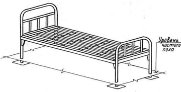  Кровать камерная КОК-1 (одноярусная со спинками)