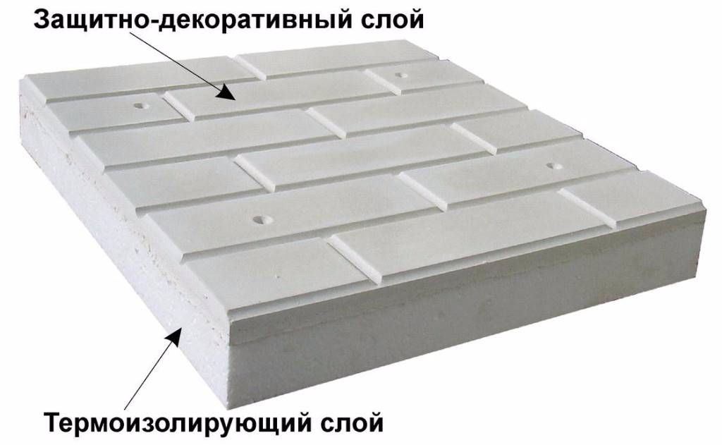 плиты для утепления фасада