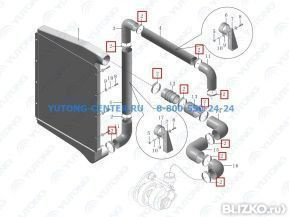 Интеркулер (охладитель наддувочного воздуха) YUTONG ZK6122H9 (1119-02807)