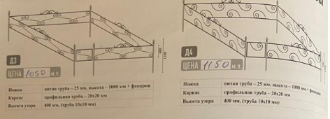 Оградки из профильной декоративной трубы Д3 и Д4