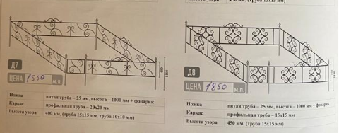 Оградки из профильной декоративной трубы Д7 и Д8