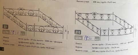 Оградки из профильной декоративной трубы Д11 и Д12