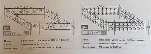 Оградки из профильной декоративной трубы Д15 и Д16