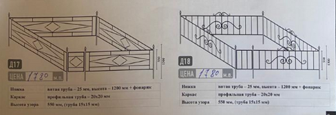 Оградки из профильной декоративной трубы Д17 и Д18