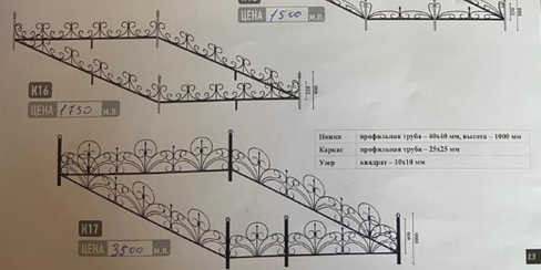 Оградки К16 и К17