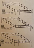 Оградка ритуальная металлическая К6