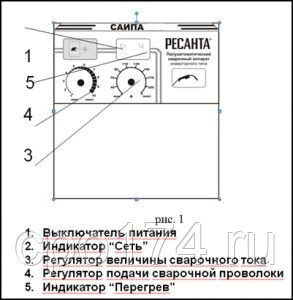 Схема сварочного полуавтомата ресанта саипа 165