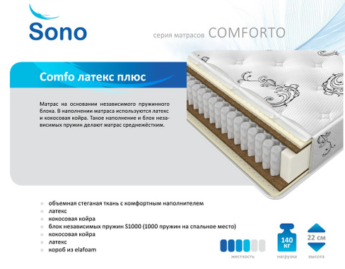 Ортопедический матрас "Sono" Comfo Латекс Плюс 180x200 см