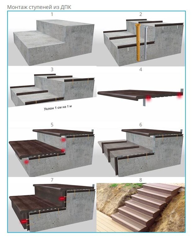 Ступени из дпк чертеж