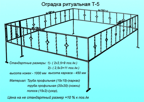 Ограждение металлическое № 5