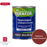 Грунт KRAFOR ГФ-021