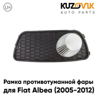 Рамка противотуманной фары левая Fiat Albea (2005-2012) рестайлинг KUZOVIK